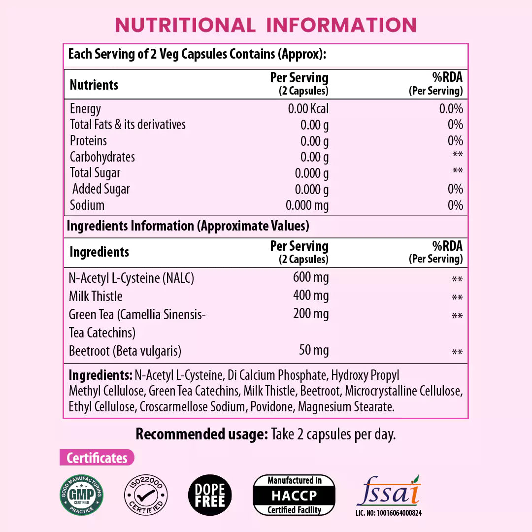 Naturyz After Cheers Milk Thistle + N Cysteine 60 Capsules