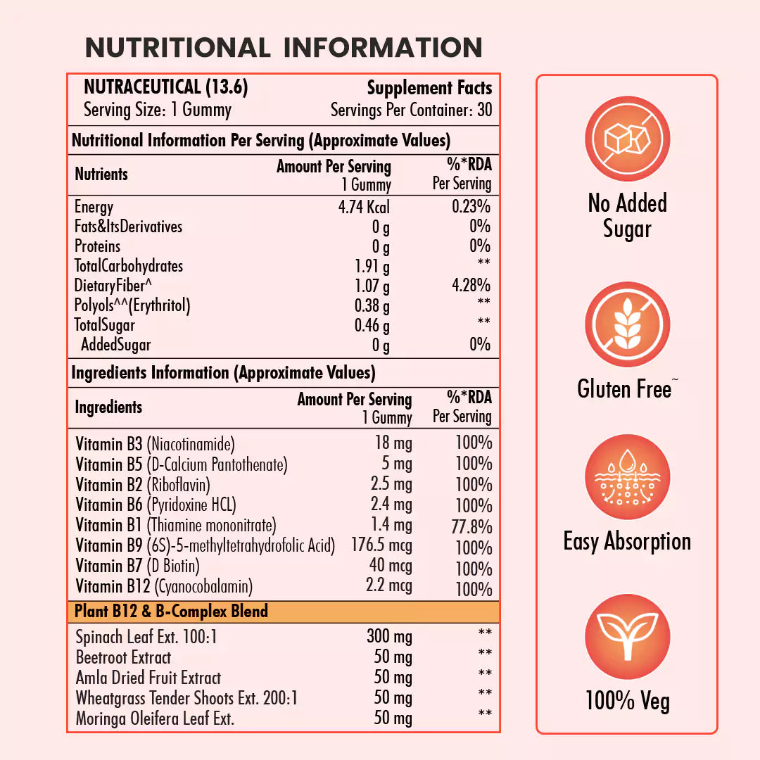 Plant-Based Vitamin B12 + B Complex Multivitamin Gummies (Orange Flavour)