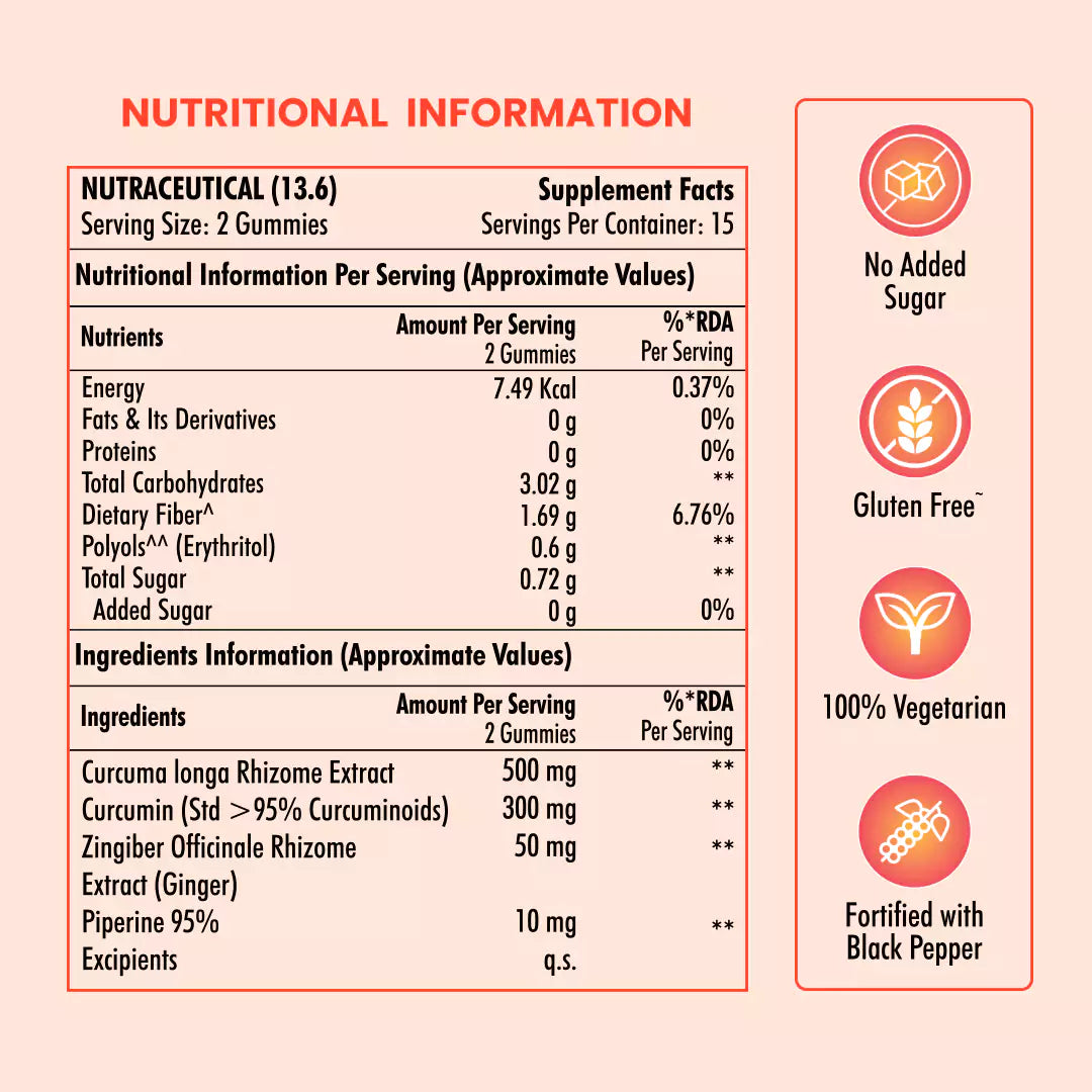 Turmeric + Ginger gummies for Men, Women | Rich in Curcumin for Skin & Immunity (Mix Fruit)