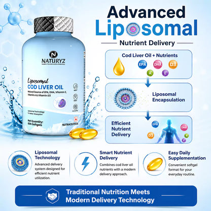 NATURYZ Liposomal Cod Liver Oil with Vitamins A, D3 & E | Daily Nutrition for Men & Women