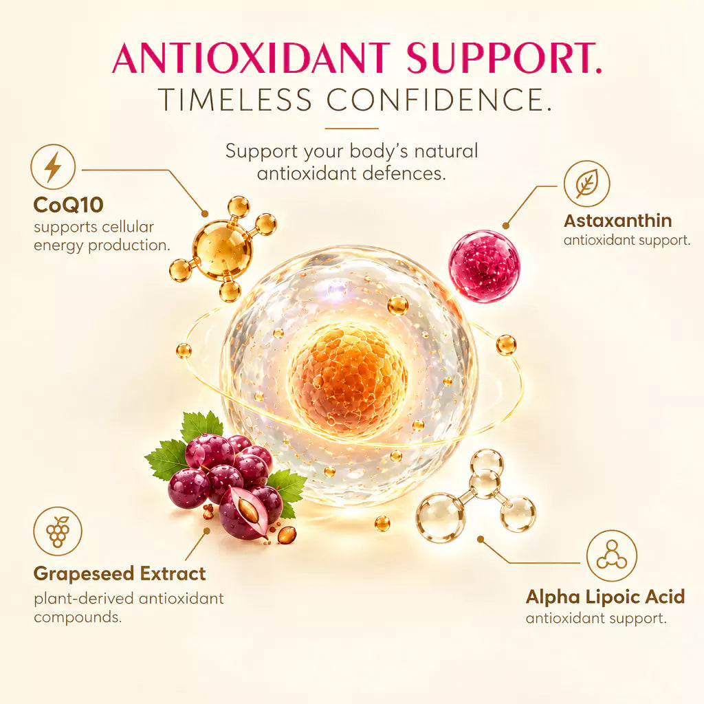 Regener8 Healthy Aging Skin Support With Resveratrol - Capsules