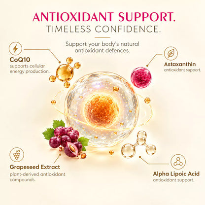 Regener8 Healthy Aging Skin Support With Resveratrol - Capsules