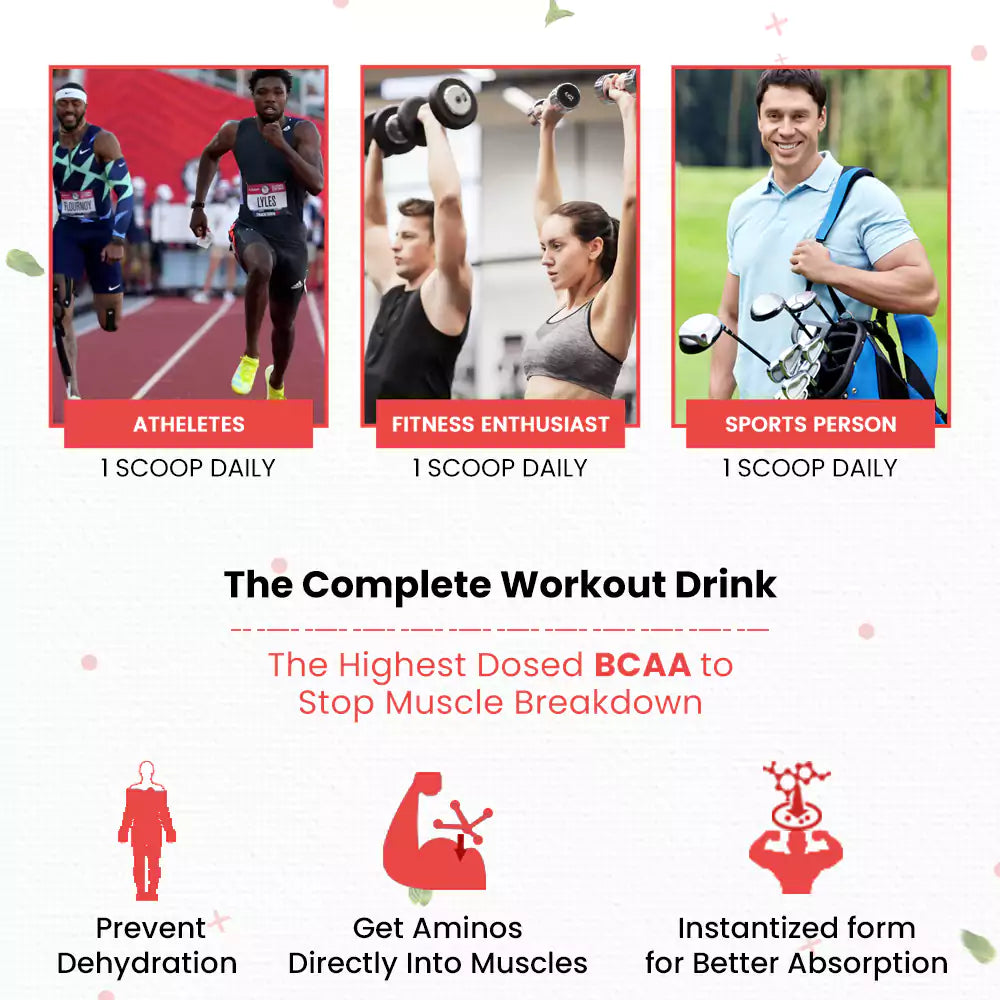 Naturyz BCAA Energy Blast 450g (Guava)-with shaker