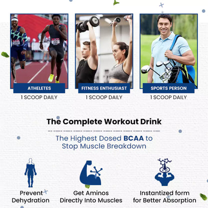 Naturyz Instantized BCAA 450g (Blueberry Mojito Flavour)-With Shaker