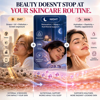 Beauty Sleep Skin Glow with Valerian Root | Marine Collagen for Hydration, Elasticity & Radiance - Veg Capsules