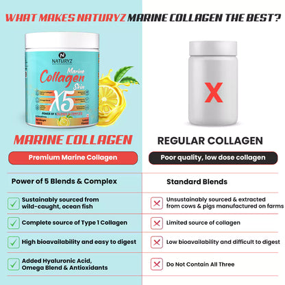 Marine Collagen Skin X5 With Power of 5 Blend & Complex (Lemon)