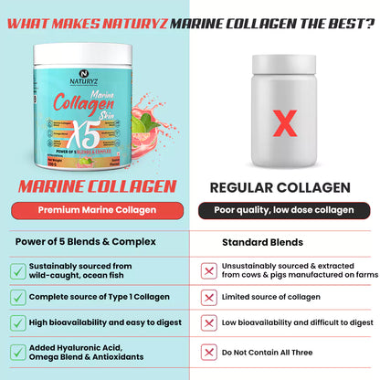 Marine Collagen Skin X5 With Power of 5 Blend & Complex (Guava)