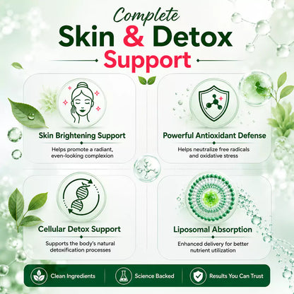 Liposomal Glutathione with Grape Seed Extract | Skin Brightening Supplement with Vitamin C - 30 Capsules