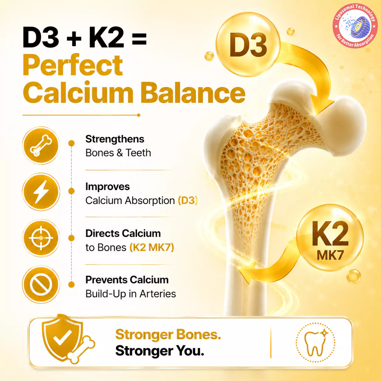 Liposomal Vitamin D3 K2 Supports Stronger Bones, Muscles, Immunity & Calcium Absorption - 90 Tablets