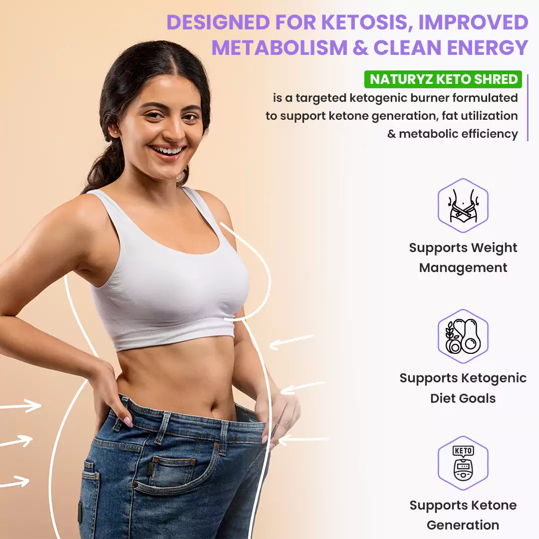 KETO SHRED Ketogenic Burner for Men & Women