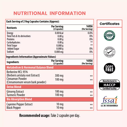 Naturyz Premium Berberine + Cinnamon  60 Capsules