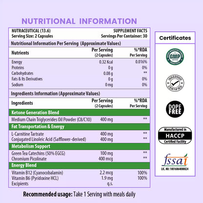 Naturyz Keto Shred Capsules