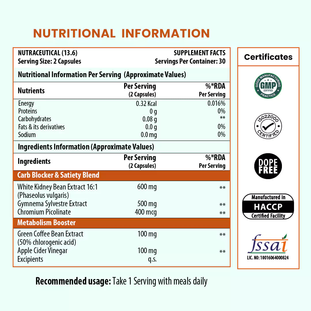 CARB CUTTER ELITE with White Kidney Bean, Gymnema, Chromium, Green Coffee & Apple Cider Vinegar