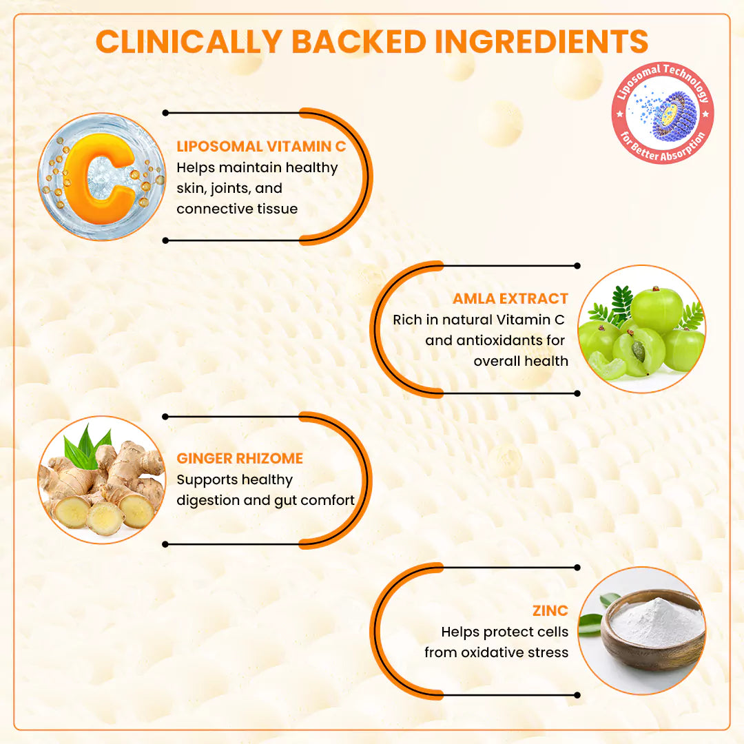 Liposomal Vitamin C Tablets with Amla, Zinc & Ginger - 90 Tablets