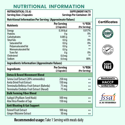Naturyz Daily Detox Reset Capsules