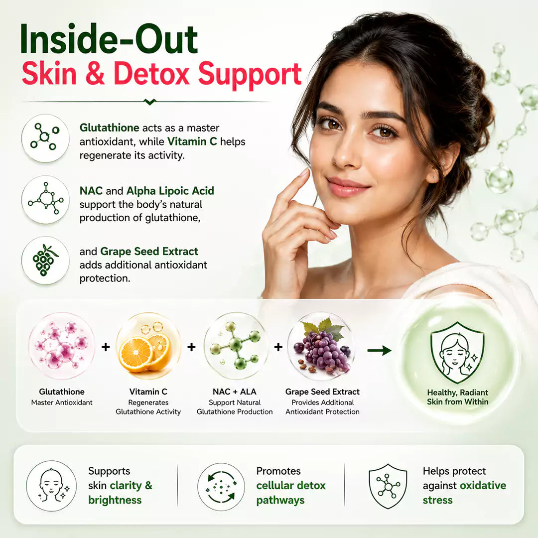 Liposomal Glutathione with Grape Seed Extract | Skin Brightening Supplement with Vitamin C - 30 Capsules