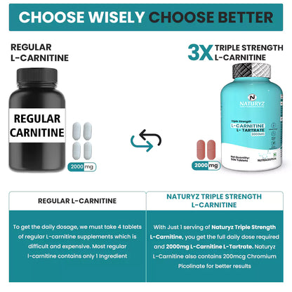 Triple Strength L-Carnitine L-Tartrate 2000mg