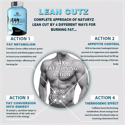 LEAN CUTZ Thermogenic Fat Burner Tablets