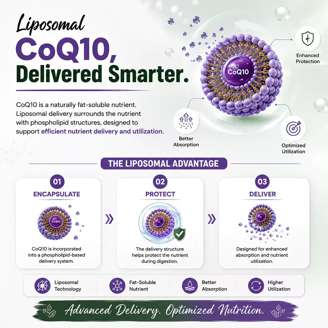Liposomal CoQ10 with Flaxseed, Resveratrol & Selenium 30 Veg Capsules