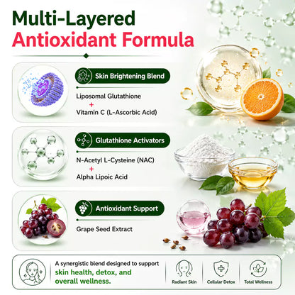 Liposomal Glutathione with Grape Seed Extract | Skin Brightening Supplement with Vitamin C - 30 Capsules