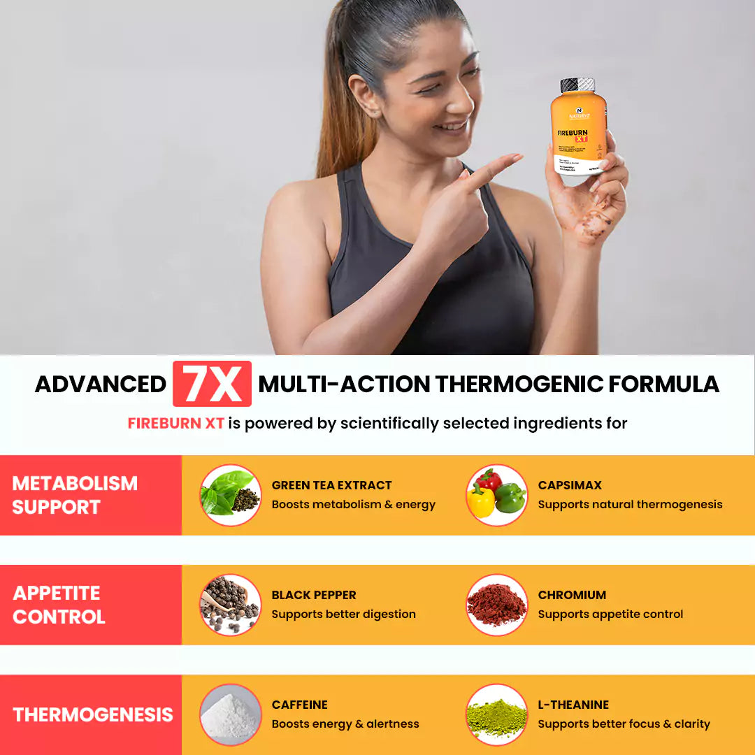 FIREBURN XT Advanced 7X Multi-Action Thermogenic Burner for Men & Women