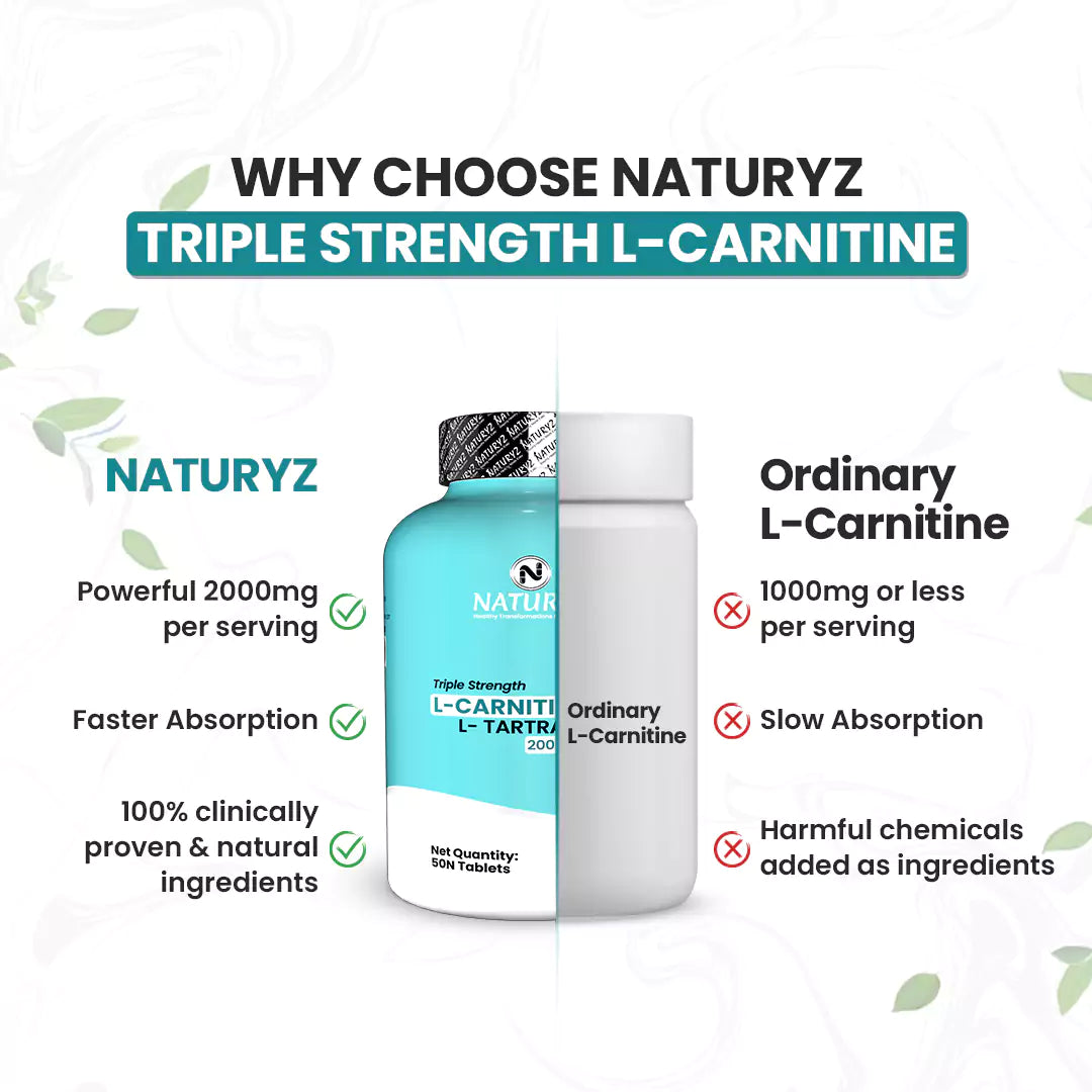 Triple Strength L-Carnitine L-Tartrate 2000mg