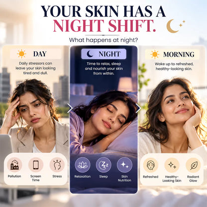 Beauty Sleep Skin Glow with Valerian Root | Marine Collagen for Hydration, Elasticity & Radiance - Veg Capsules